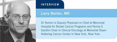 Larry Norton, MD