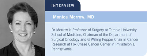 Monica Morrow, MD