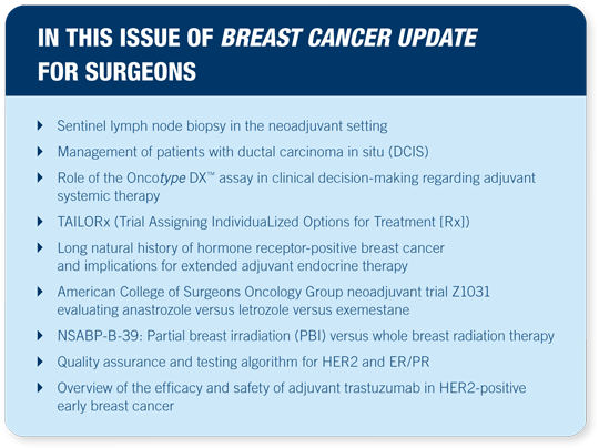 IN THIS ISSUE OF BREAST CANCER UPDATE FOR SURGEONS