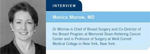 Monica Morrow, MD